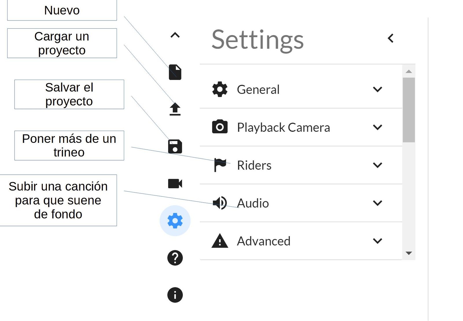 Controles line rider